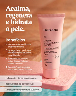 Card de benefícios do Creme Ultra Repair Facial Hidrabene: niacinamida, Hydagen Aquaporin, ácido hialurônico e Bioecolia para acalmar, regenerar e hidratar a pele